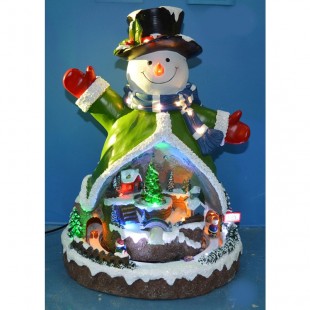  Snowman 2 Functions Adaptor Incl. 29x28x40 Led in Sabah Al Salem